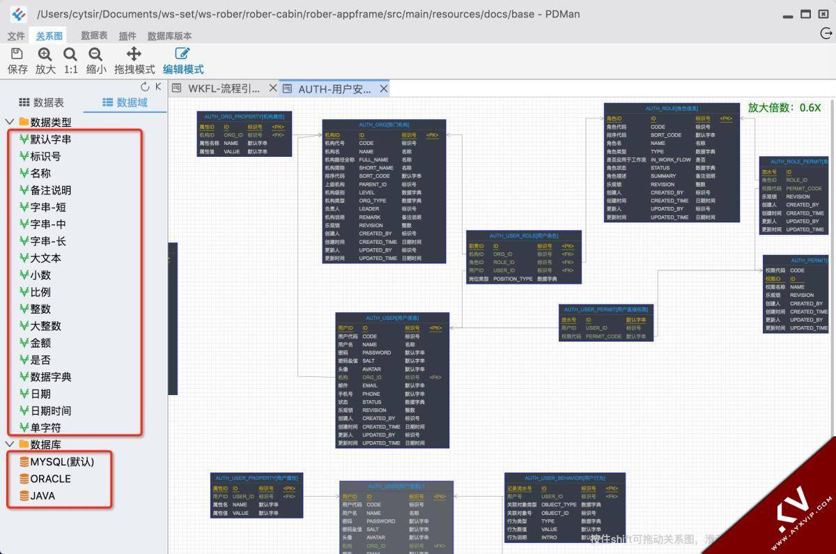开源数据库模型建模工具PDMan v2.2.0源码 程序源码 图3张